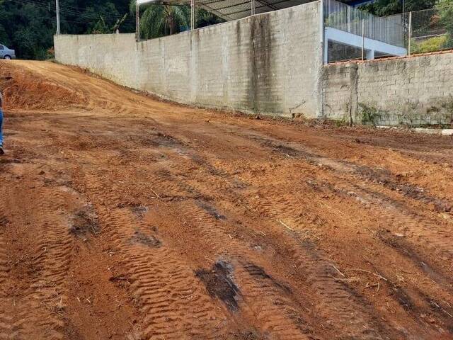 Terreno em condomínio para Venda em Atibaia - 3