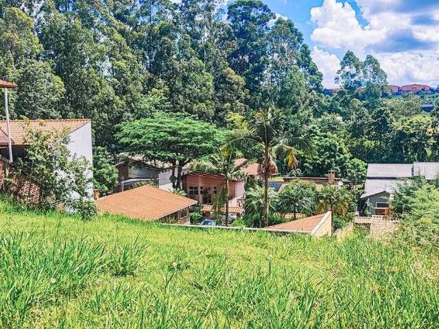 Terreno em condomínio para Venda em Atibaia - 4